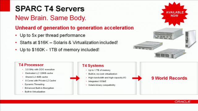 sparc.t4.1.png, Oct 2011 sparc.t4.1.png